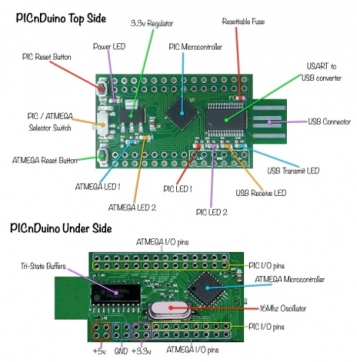 PICnDuino Features