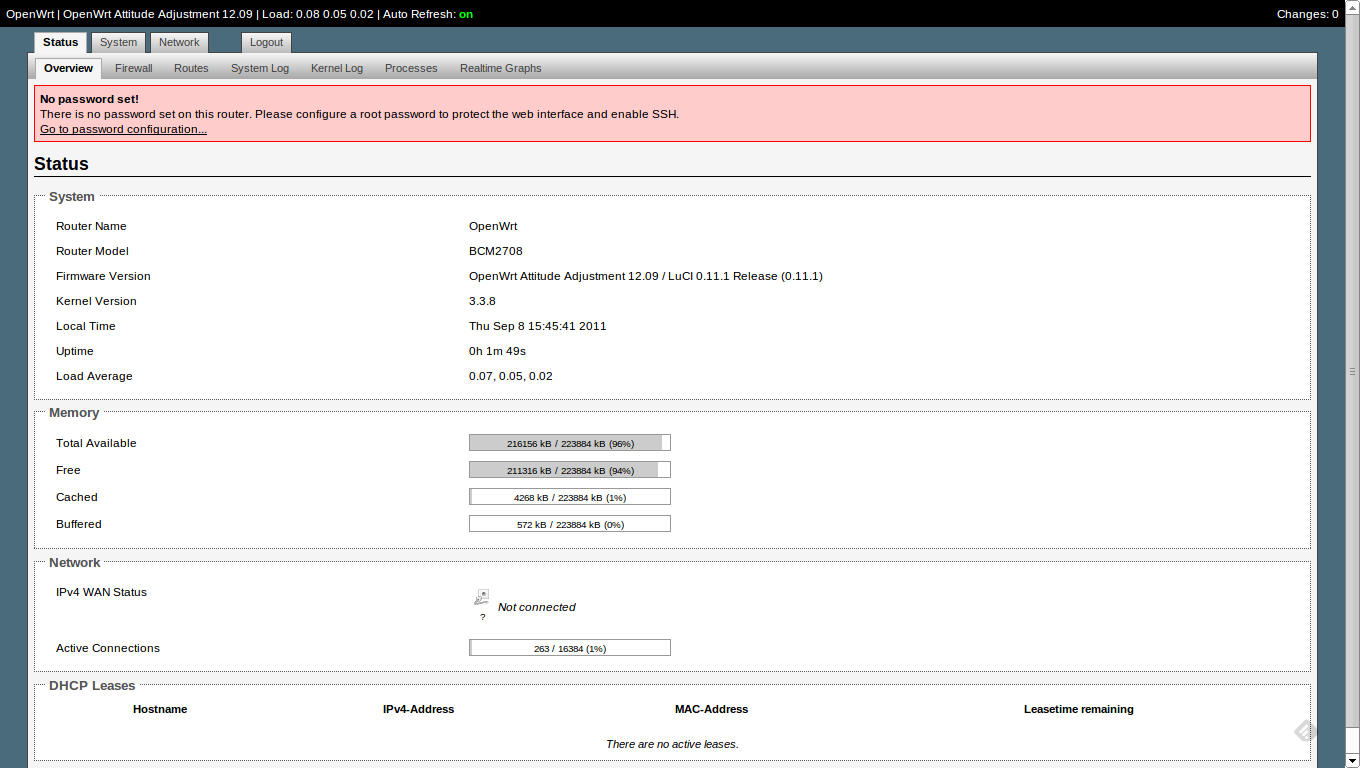 Status OpenWRT OpenWRT na Raspberry Pi