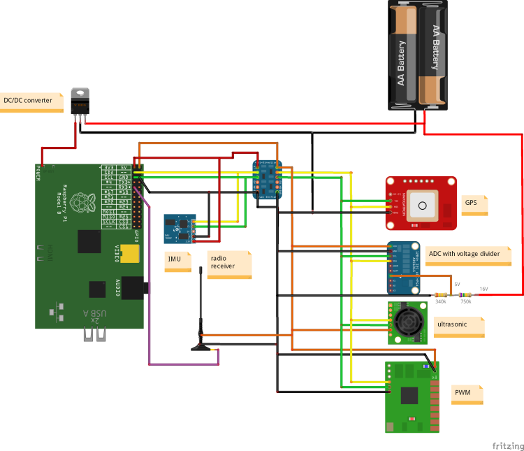 raspberry_pi_quadcopter_0