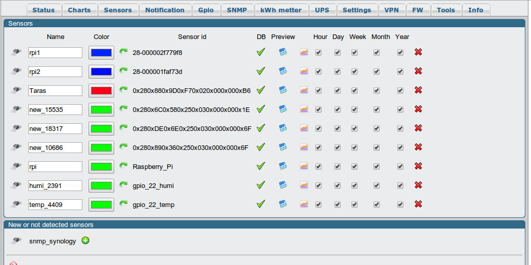 nettemp_snmp_2