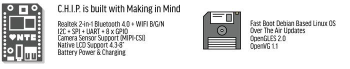 chip_mini_computer_2