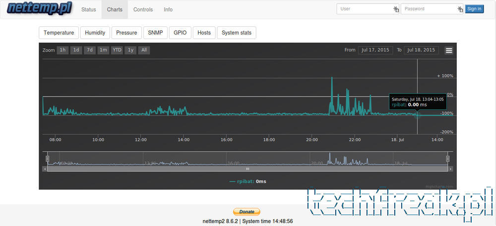 nettemp_OMPB10