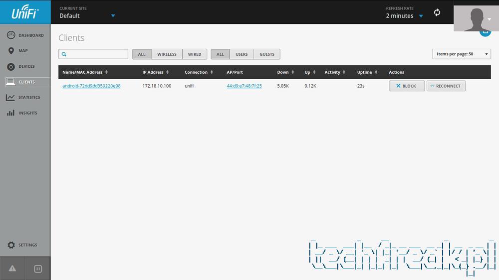techfreak-Ubiquiti-ubnt-unifi-UAP-management-raspberry-pi-23_1