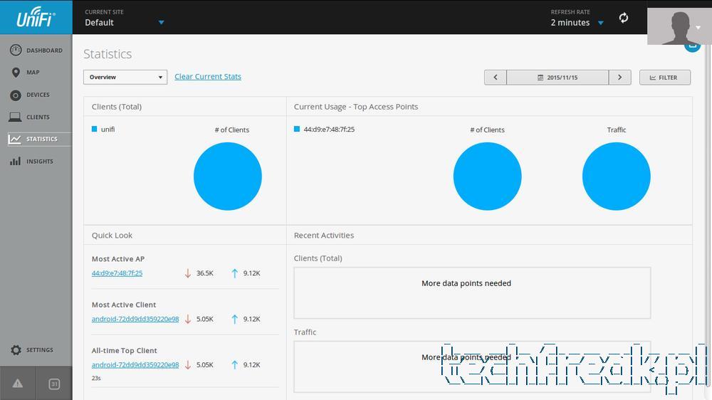 techfreak-Ubiquiti-ubnt-unifi-UAP-management-raspberry-pi-24_1