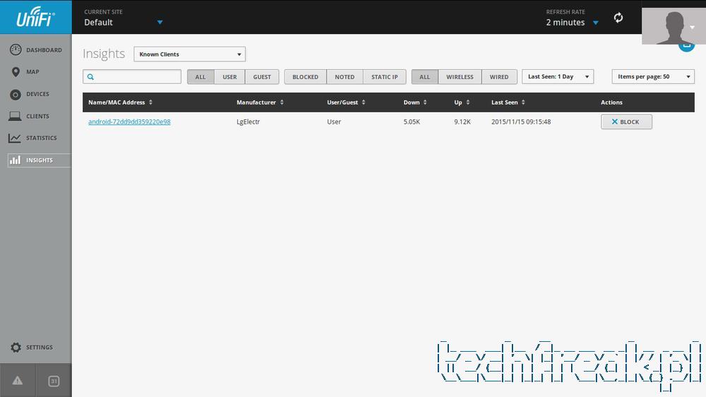 techfreak-Ubiquiti-ubnt-unifi-UAP-management-raspberry-pi-25_1