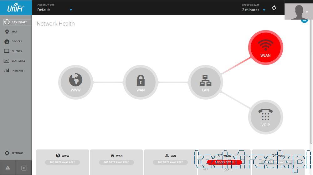 techfreak-Ubiquiti-ubnt-unifi-UAP-management-raspberry-pi-28_1