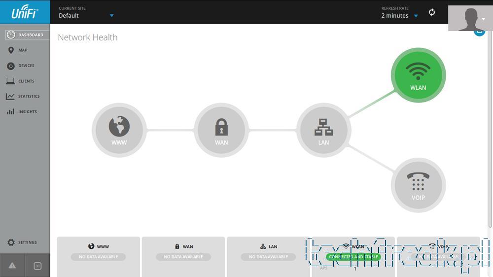 techfreak-Ubiquiti-ubnt-unifi-UAP-management-raspberry-pi-29_1