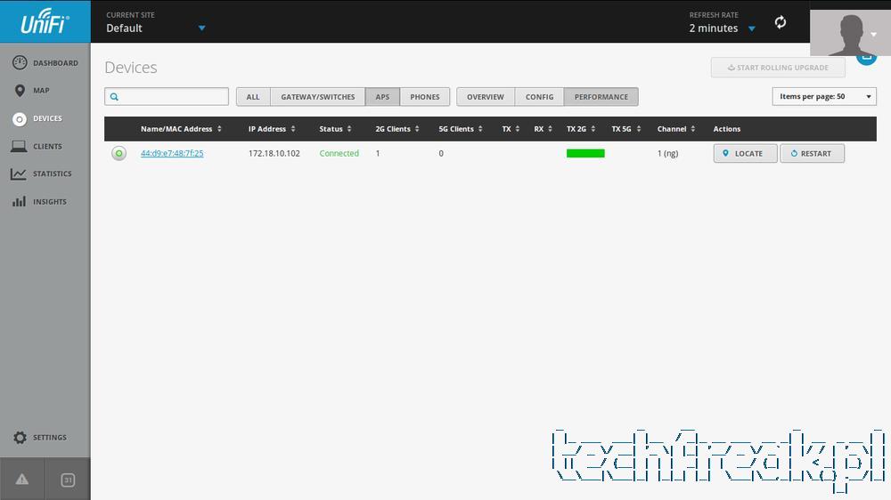 techfreak-Ubiquiti-ubnt-unifi-UAP-management-raspberry-pi-35_1