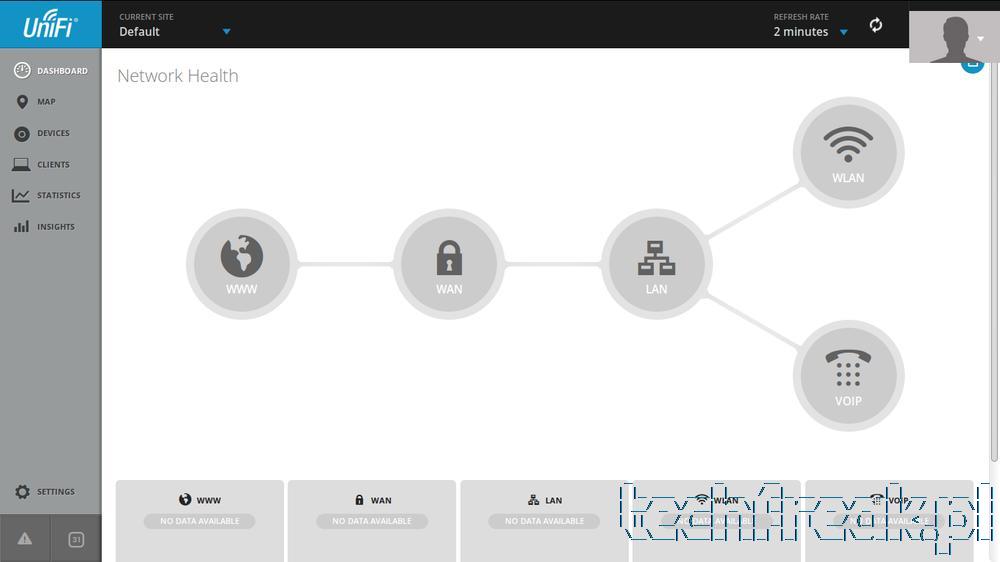 techfreak-Ubiquiti-ubnt-unifi-UAP-management-raspberry-pi-4_1