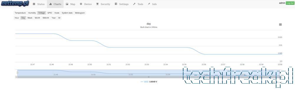 techfreak-DHT11-ESP8266-voltage-humidity-bezprzewodowe-czujniki-wilgotnosci-7