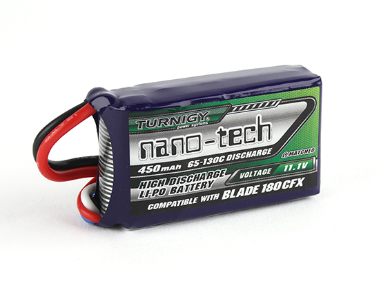 nano-tech_65C