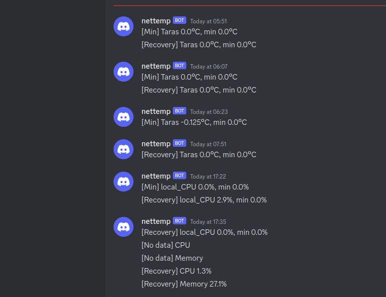 nettemp discord